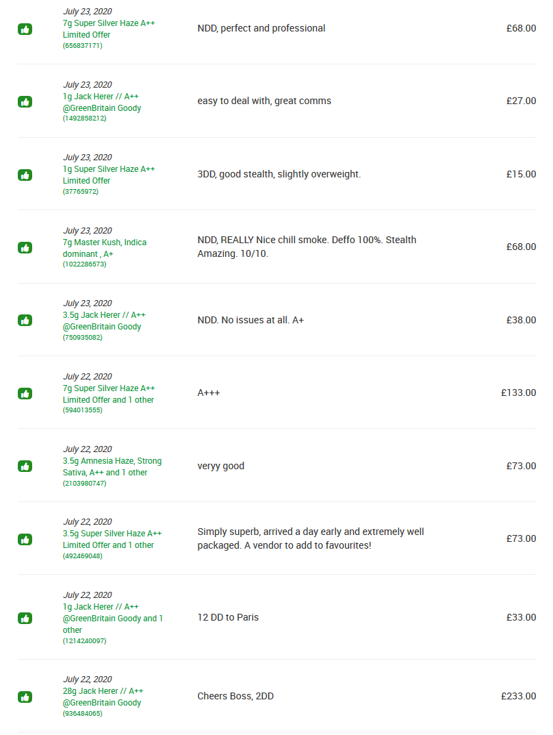 GreenBritain Cannazone marketplace feedback