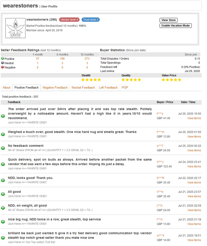 GreenBritain feedback on Empire Market